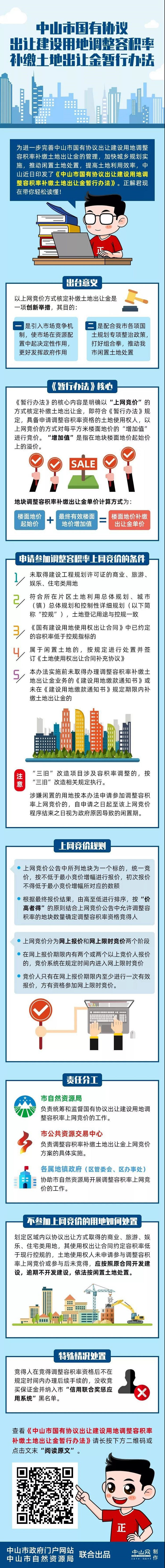 全民彩票