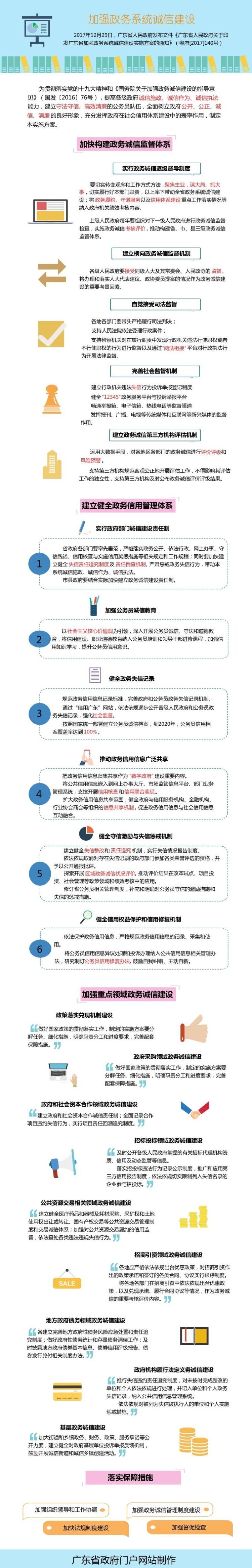 全民彩票