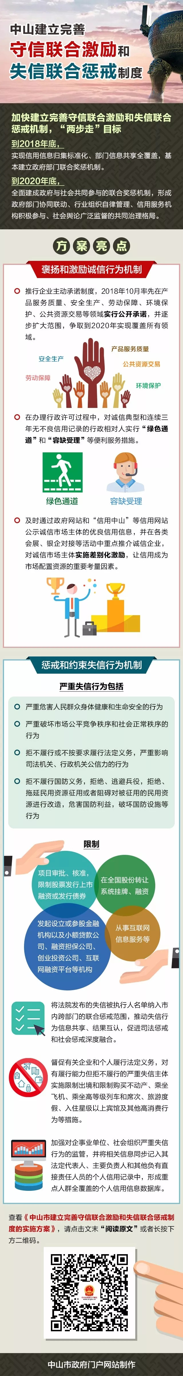 全民彩票